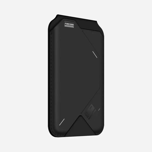 Innovative Magnetic Flip Wallet with Stand