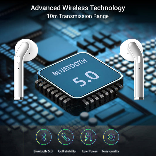 pTron Zenbuds Hi-Fi True Wireless Stereo Earbuds, 12Hrs Playback with Case & Mic - (White)