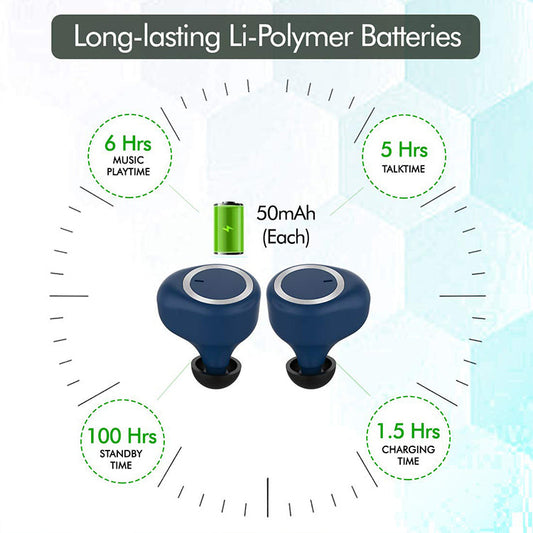 pTron Bassbuds True Wireless Bluetooth Headphones (TWS) with Mic - (Blue)