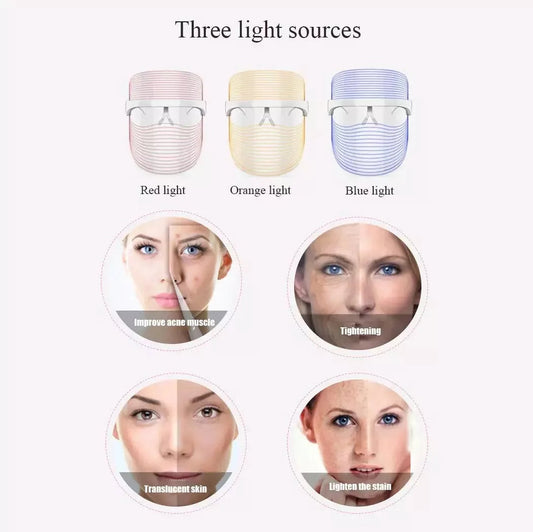 Portable LED Face Shield with Multi-Light Therapy