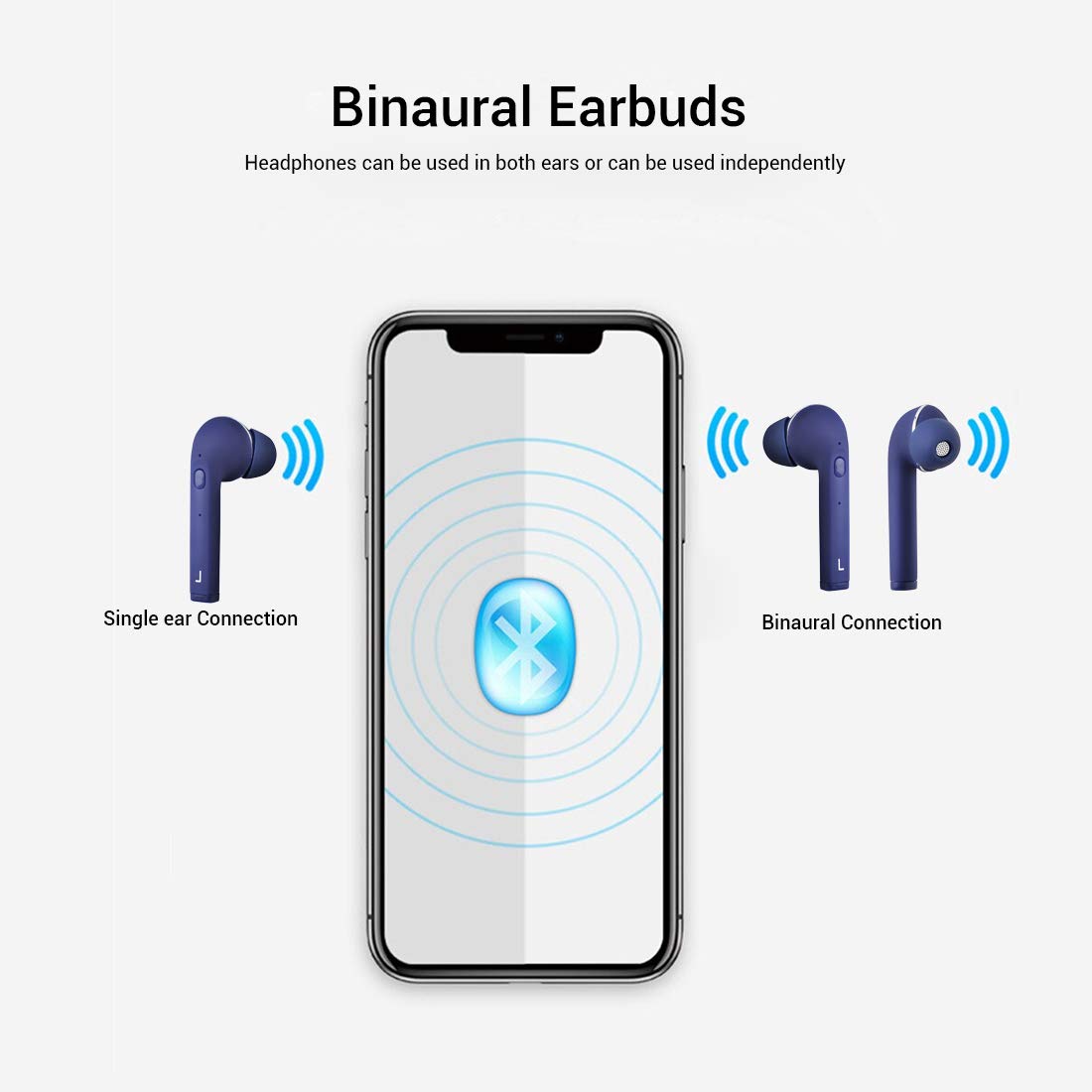 PTron Bassbuds Lite in-Ear True Wireless Bluetooth 5.0 Headphones with Hi-Fi Deep Bass with Built-in Mic - (Blue)