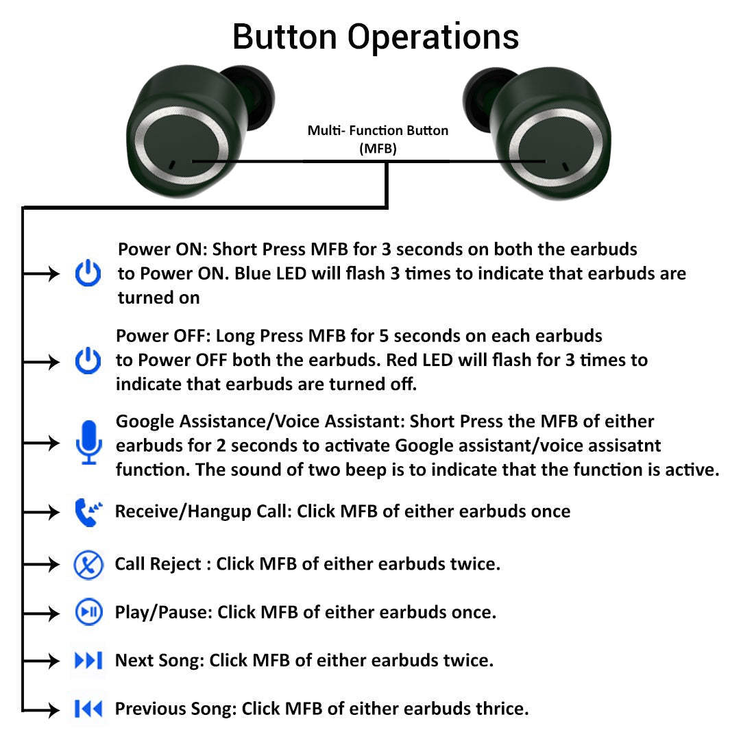 pTron Bassbuds True Wireless Bluetooth Headphones (TWS) with Mic - (Green)