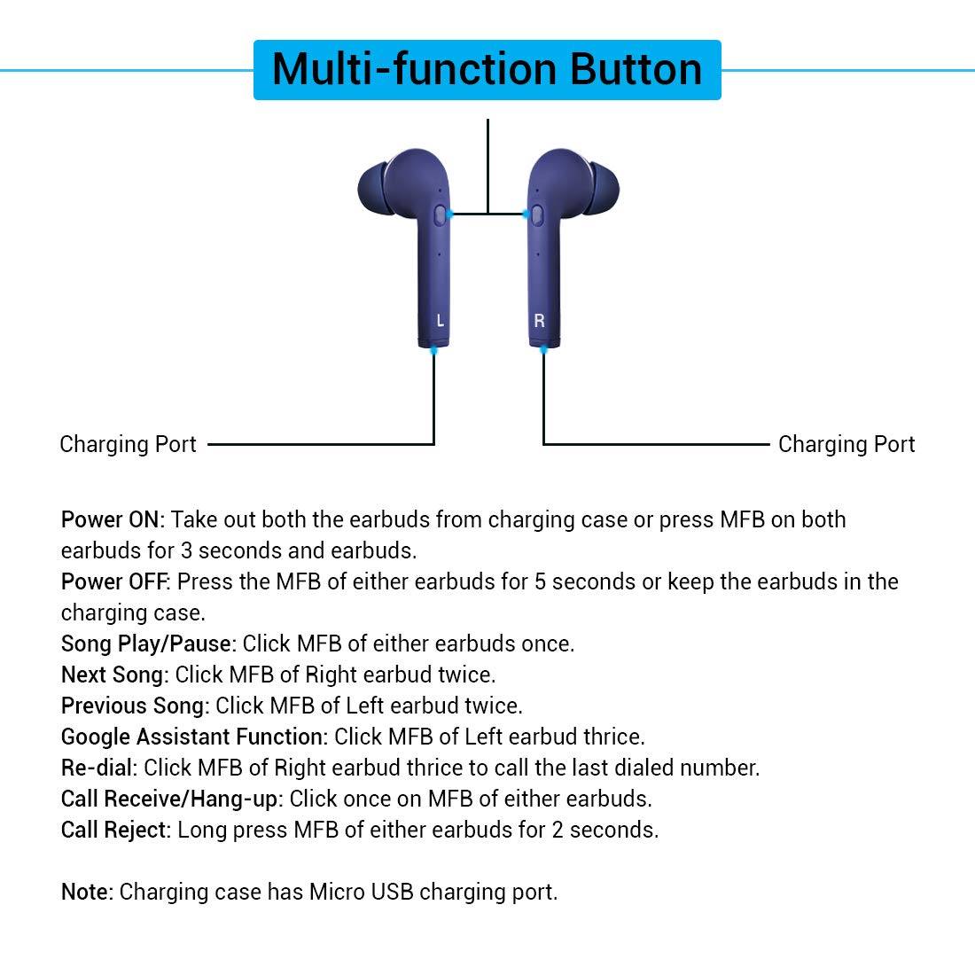PTron Bassbuds Lite in-Ear True Wireless Bluetooth 5.0 Headphones with Hi-Fi Deep Bass with Built-in Mic - (Blue)