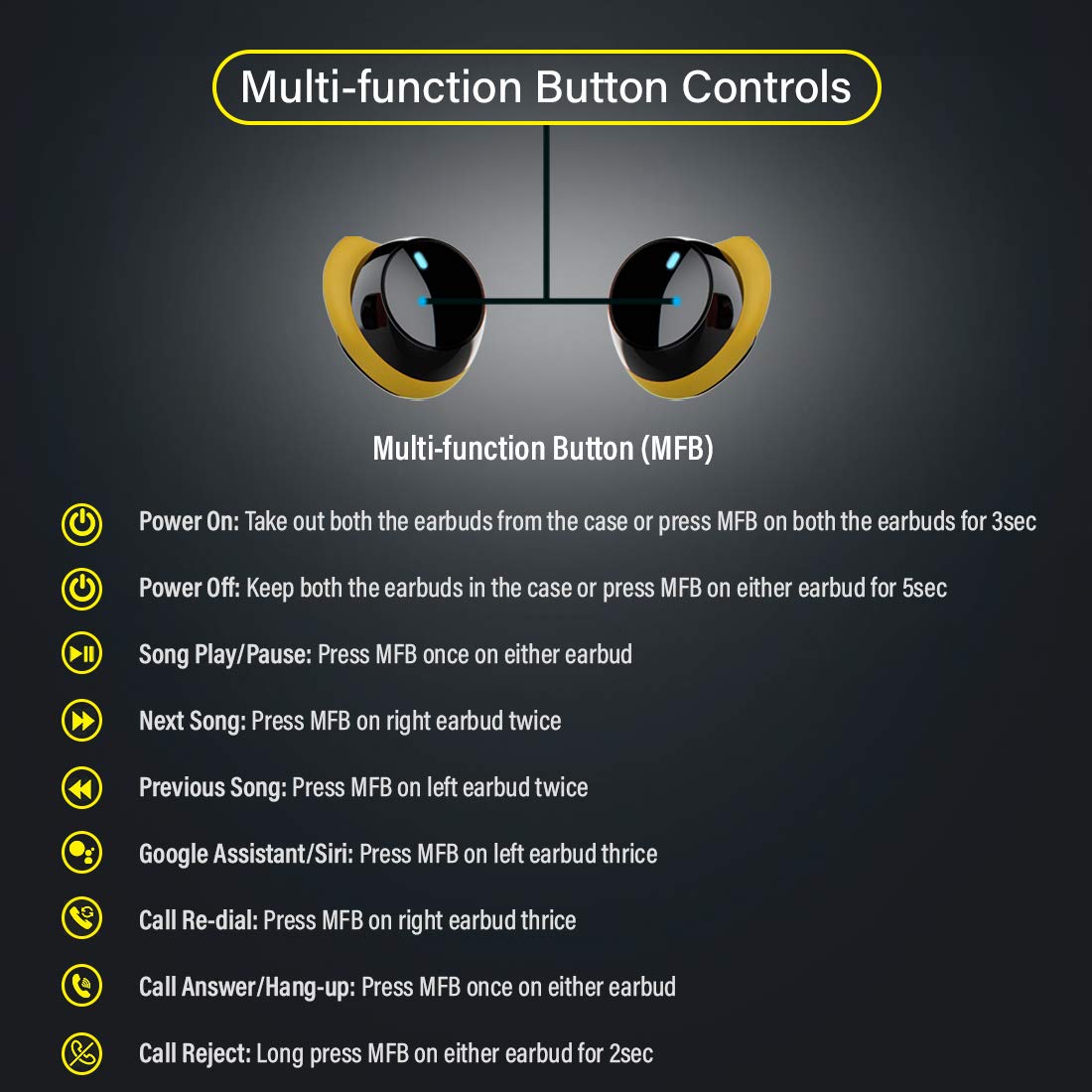 pTron Bassbuds Elite True Wireless Headphones (TWS), Bluetooth 5.0, Hi-Fi Sound with Bass, Auto Pairing, Passive Noise Cancellation, Voice Assistance, 12Hrs Playtime with Case & Mic - (Black & Yellow)