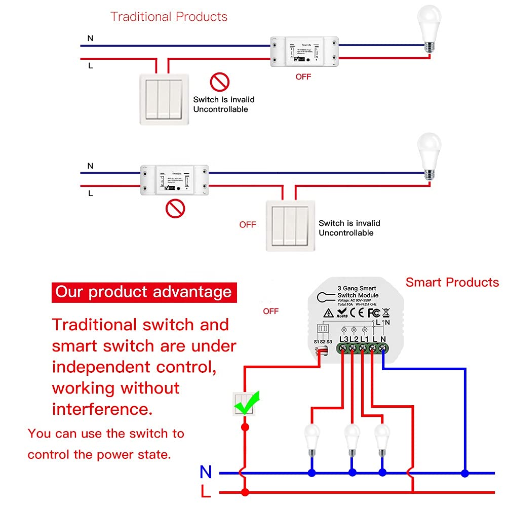 3 GANG Mini WiFi Smart Switch Control With Regular Wall Switch (3 GANG SWITCH)
