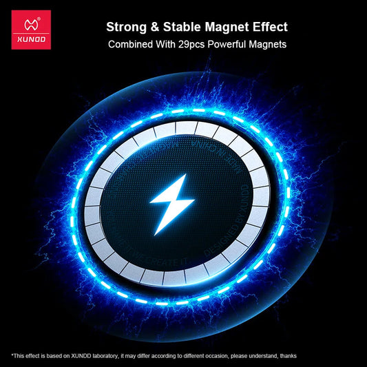 Elegant Transparent Magnetic Ring Case - OnePlus