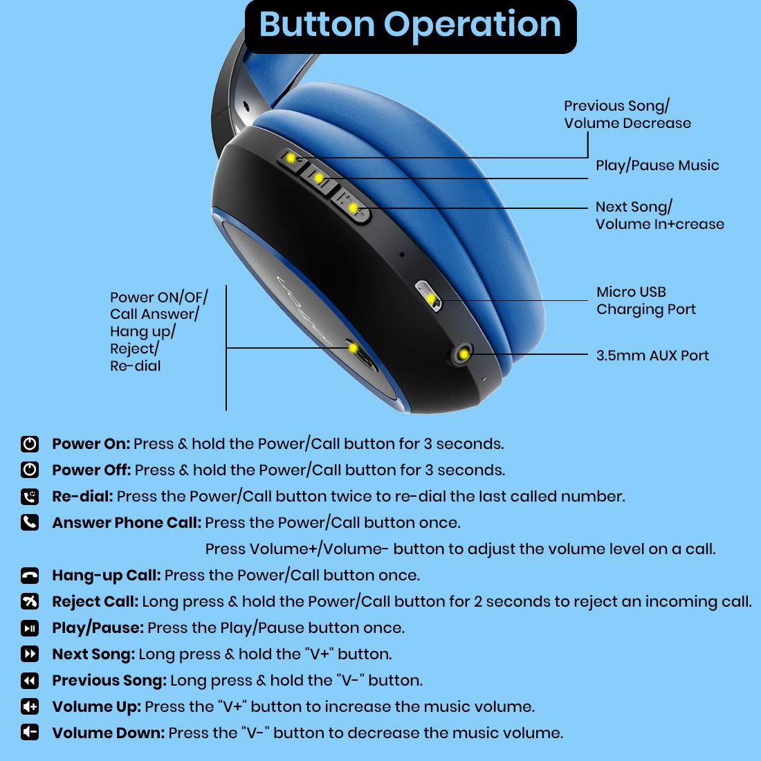 pTron Studio Over-Ear Bluetooth 5.0 Wireless Headphones, Hi-Fi Sound with Deep Bass, 12Hrs Playback, Ergonomic & Lightweight Wireless Headset, Soft Cushions Earpads, Aux Port & Mic - (Blue)