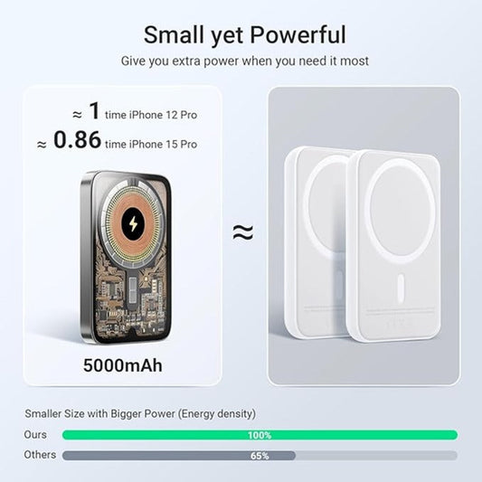 Ultra Compact 18W Wireless Power Bank