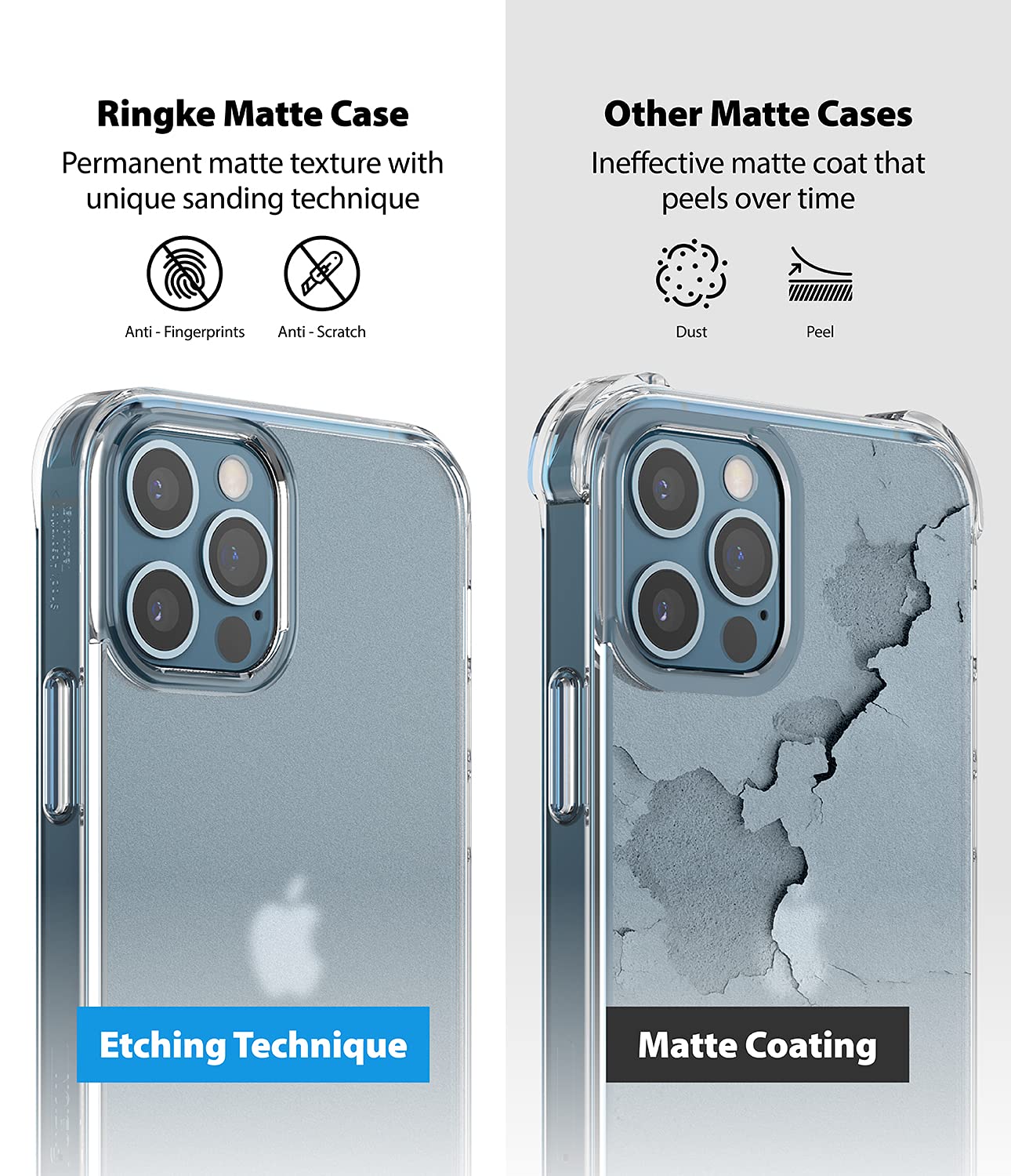 (Refurbished) Apple iPhone 12 Pro Max Fusion Matte Clear