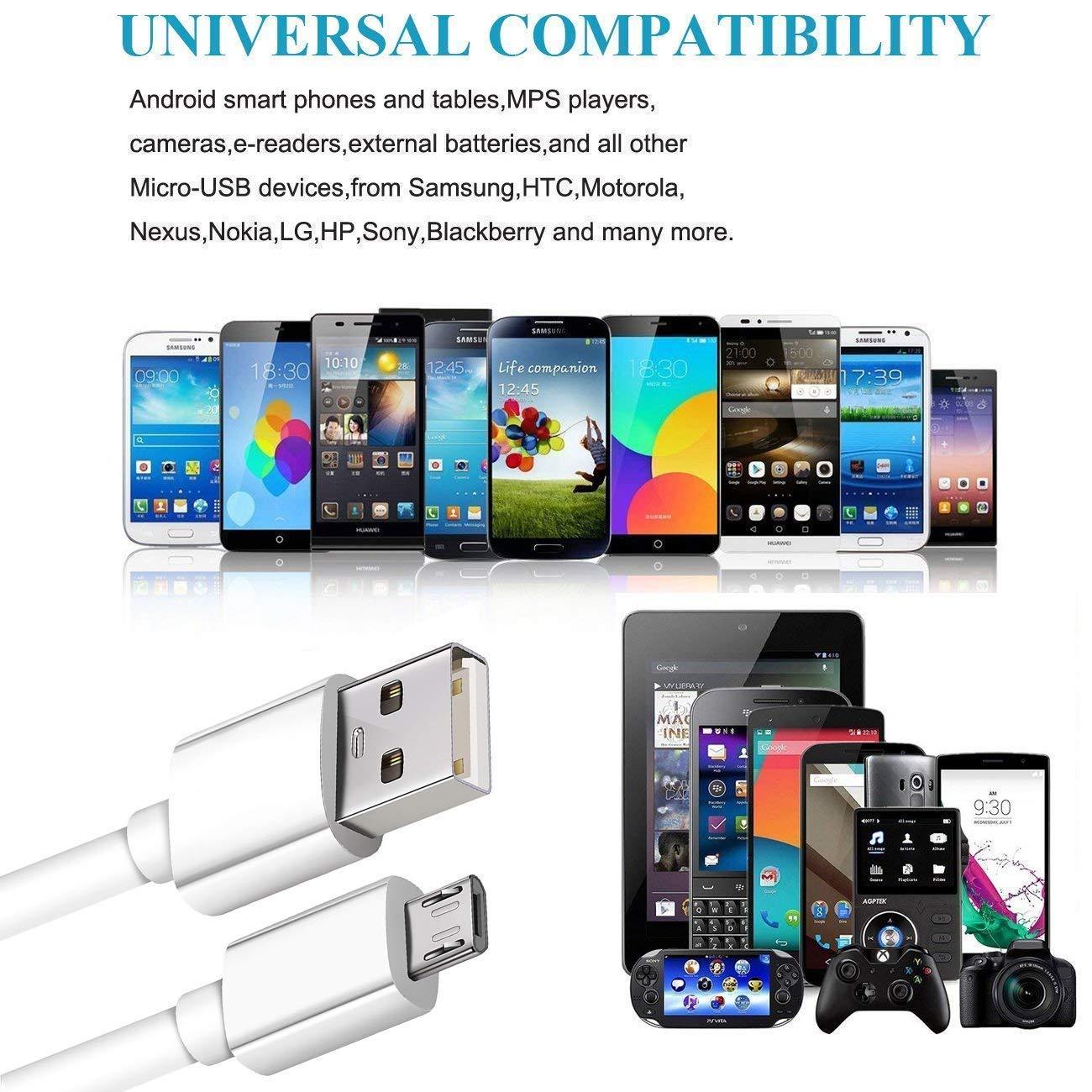 Fast Charger for Realme 5/5i/5s/C1/C11/C12/C15 Original Mobile/Wall/Android SmartphoneHi Speed Fast Charging Travel Charger with 1M Micro USB Charging Data Cable (2.4 Amp)