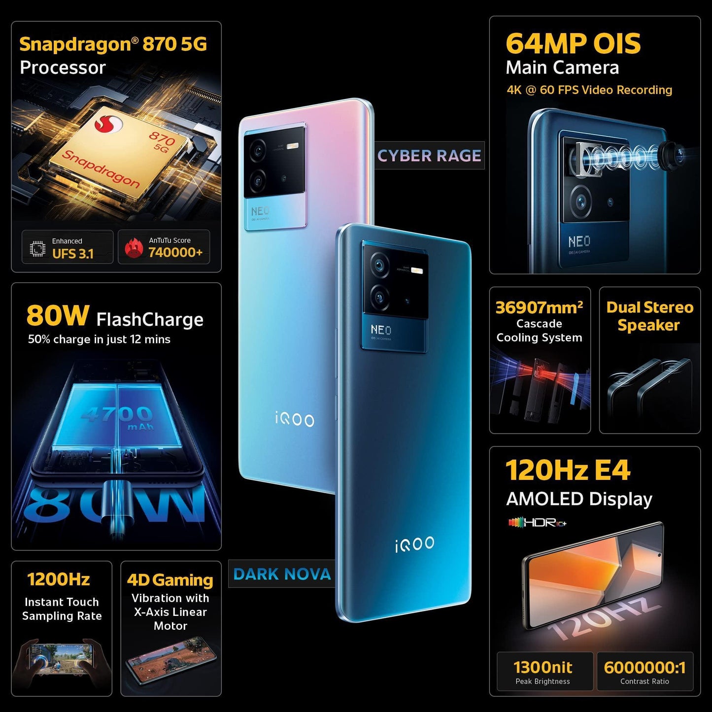 (Refurbished) IQOO Neo 6 5G (Cyber Rage, 8GB RAM, 128GB Storage) | Snapdragon® 870 5G