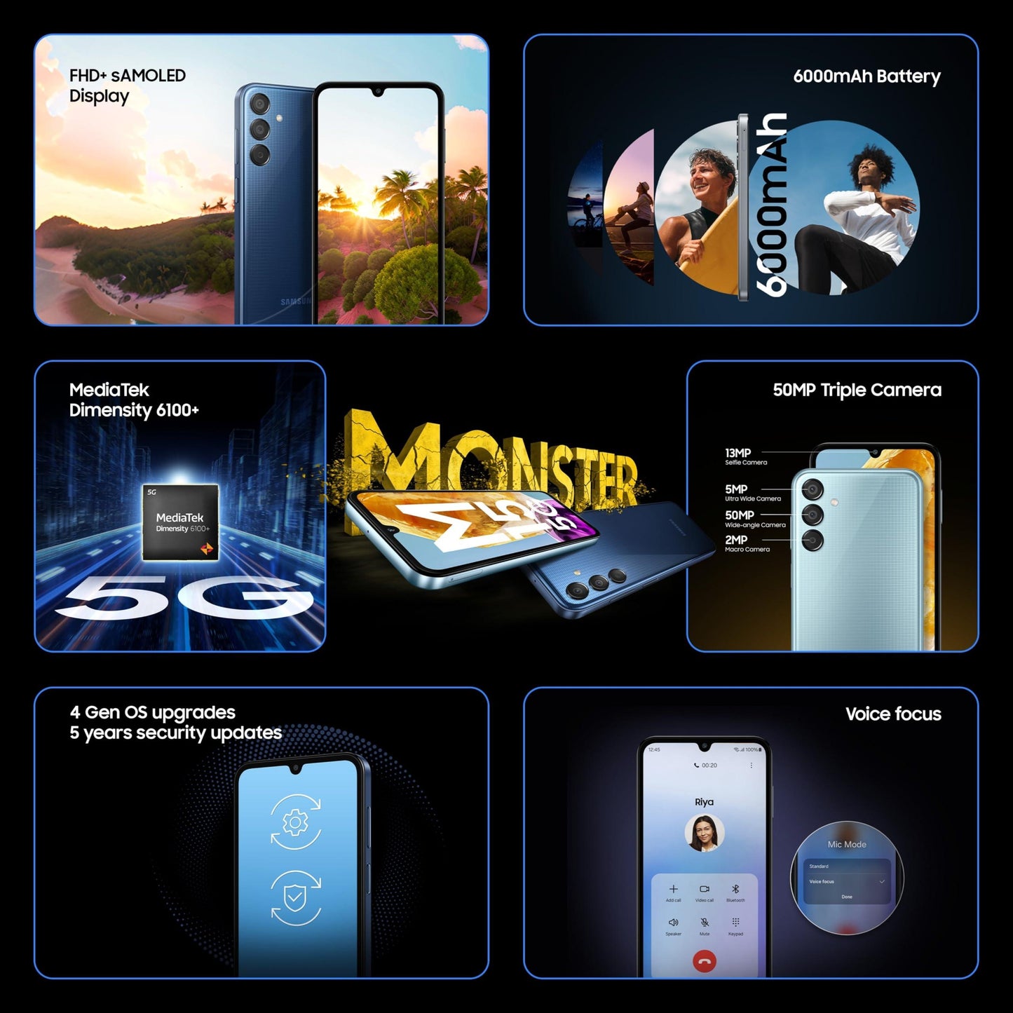 Samsung Galaxy M15 5G Prime Edition (Celestial Blue,4GB RAM,128GB Storage) Refurbished
