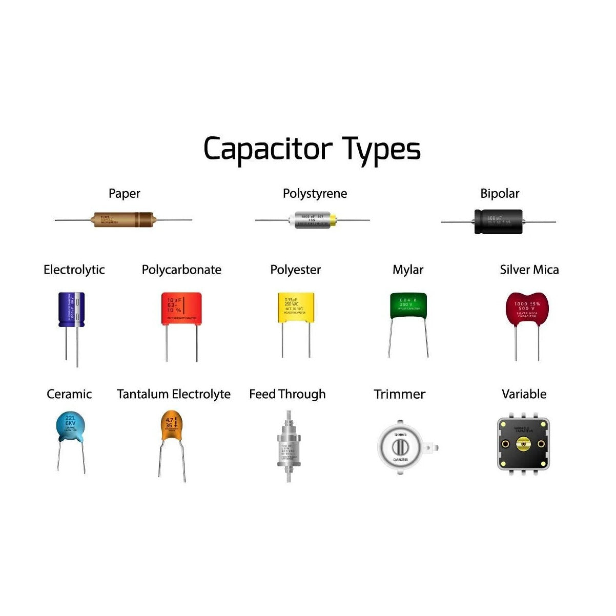 0805 SMD SMT MLCC Capacitor