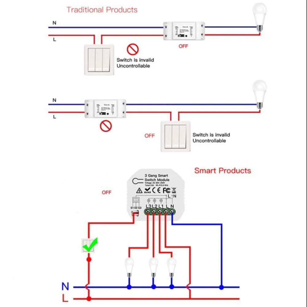 Mini Smart Switch DIY Smart Wireless Module for Home/Office
