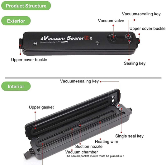 Automatic Vacuum Sealer Machine