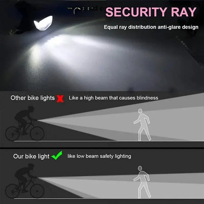 Front LED Lights USB Rechargeable Waterproof For Bike