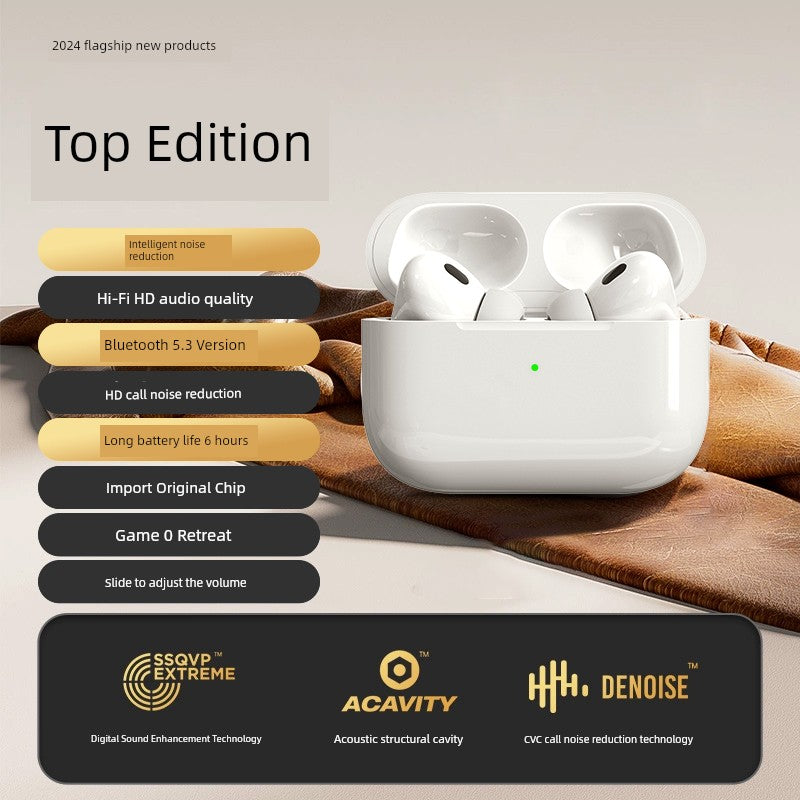 2407GG Sony New Arrival Bluetooth Headset for Noise Reduction and High Sound Quality