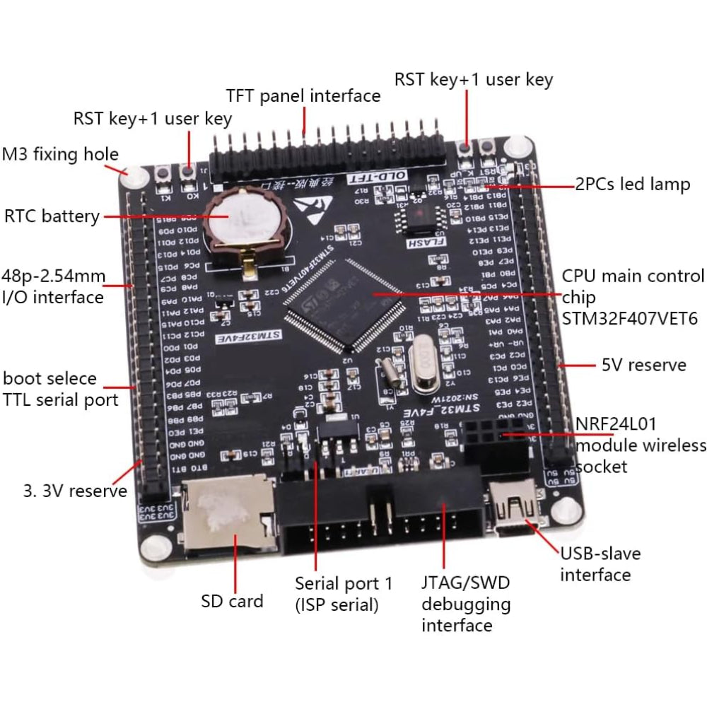 STM32F407VET6 Arm Cortex-M4 core with DSP and FPU