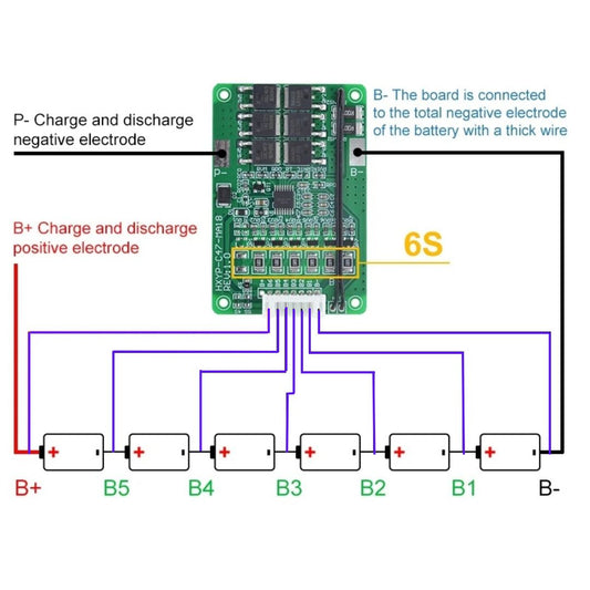22.2V BMS 6S 20A NMC 18650 Lithium Battery Protection Board