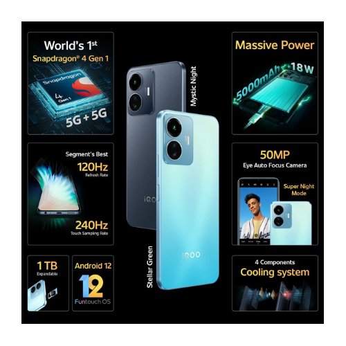 IQOO Z6 Lite 5G (UNBOX)