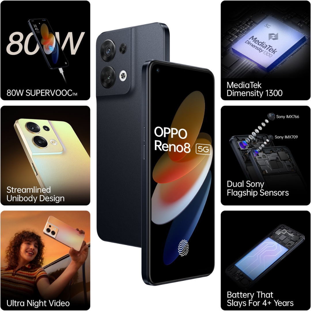 Oppo Reno 8 5G (UNBOX)