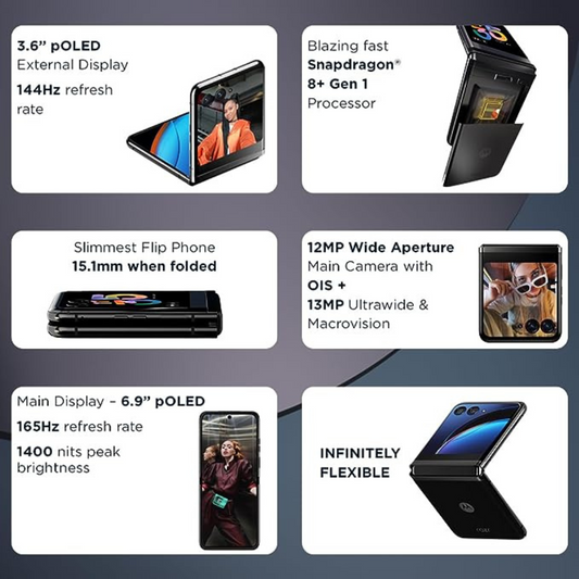 Motorola Razr 40 Ultra UNBOX