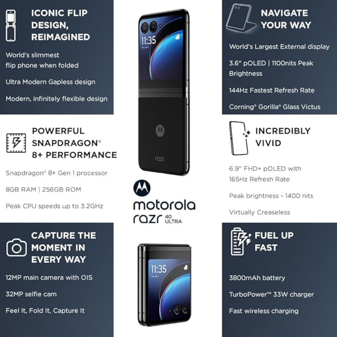 Motorola Razr 40 Ultra UNBOX