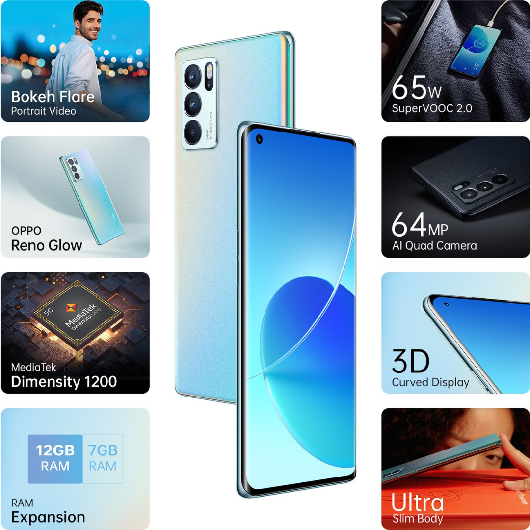 OPPO Reno 6 Pro 5G - Refurbished