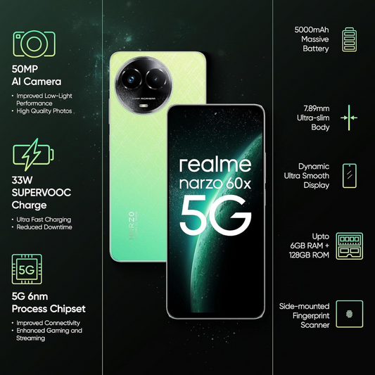 Realme Narzo 60x 5G (UNBOX)