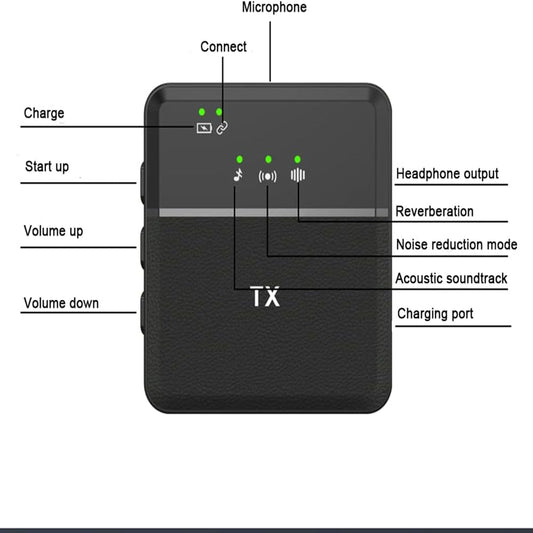 Wireless Noise Cancelling Clip On Cordless Mic For IPhone & Type-C