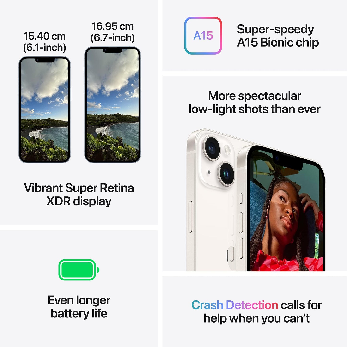 Apple iPhone 14 Plus (128 GB) - Blue Refurbished