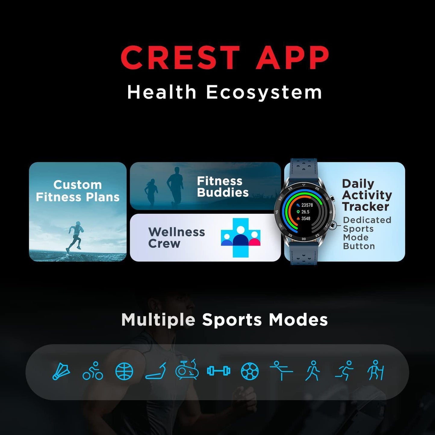 boAt Primia Smart Watch with Bluetooth Calling, AMOLED Display, AI Voice Assistant, HR, SpO2, Stress & Sleep Monitoring, Health Ecosystem,Activity Tracker & Multiple Sports Modes(Deep Blue)