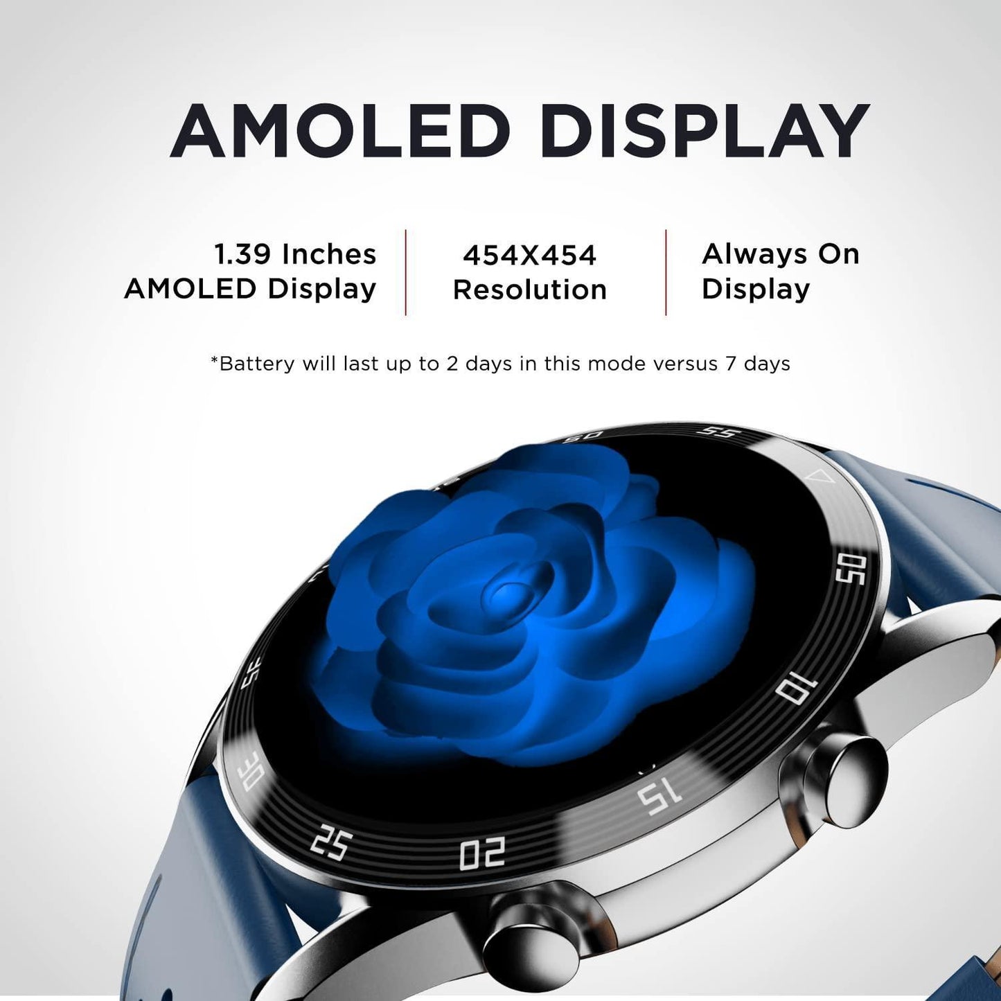 boAt Primia Smart Watch with Bluetooth Calling, AMOLED Display, AI Voice Assistant, HR, SpO2, Stress & Sleep Monitoring, Health Ecosystem,Activity Tracker & Multiple Sports Modes(Deep Blue)