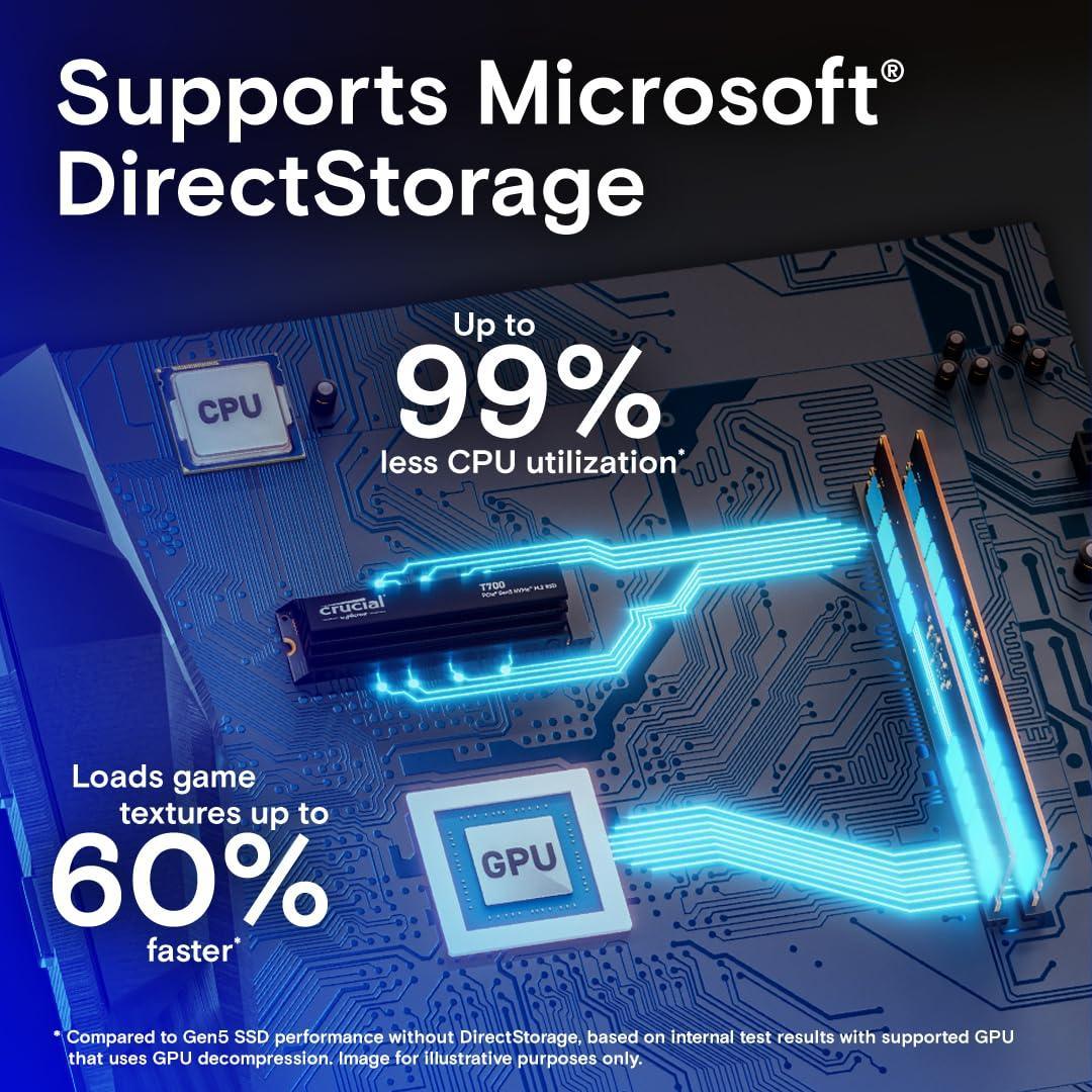 Crucial T700 1TB Gen5 NVMe M.2 SSD with heatsink - Up to 11,700 MB/s - DirectStorage Enabled - CT1000T700SSD5 - Gaming, Photography, Video Editing & Design - Internal Solid State Drive