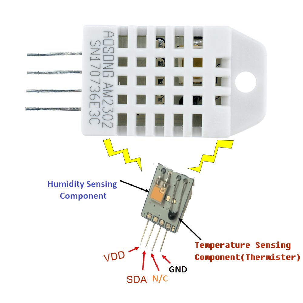 DHT22/AM2302 Digital Temperature & Humidity Sensor Original IC