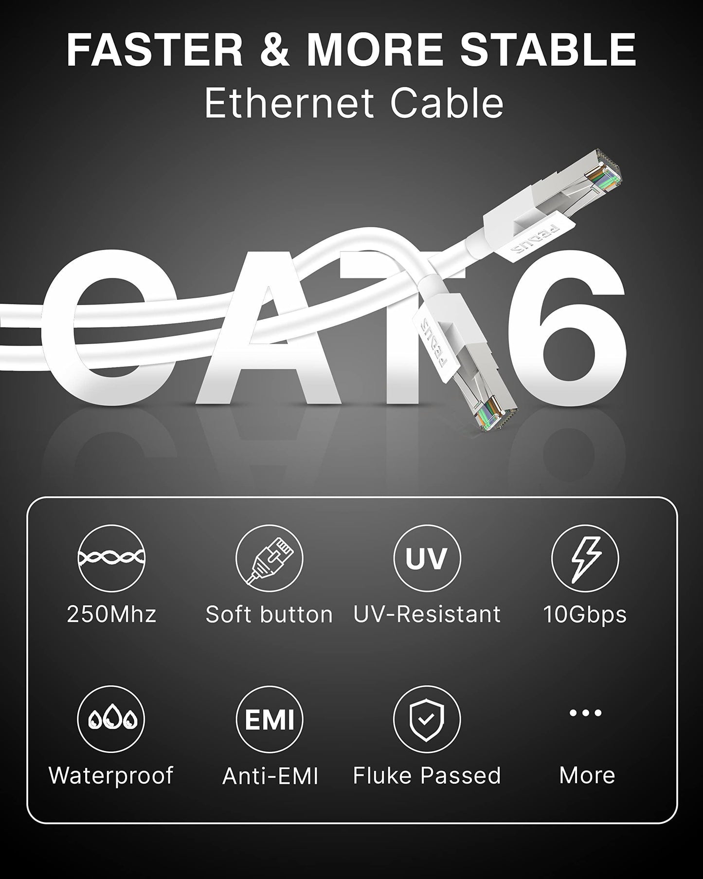 FEDUS Cat6 Ethernet Cable, 10 Meter High Speed 550MHZ / 10 Gigabit Speed UTP LAN Cable, Network Cable Internet Cable RJ45 Cable LAN Wire, Patch Computer Cord Gigabit Category 6 Wires for Modem