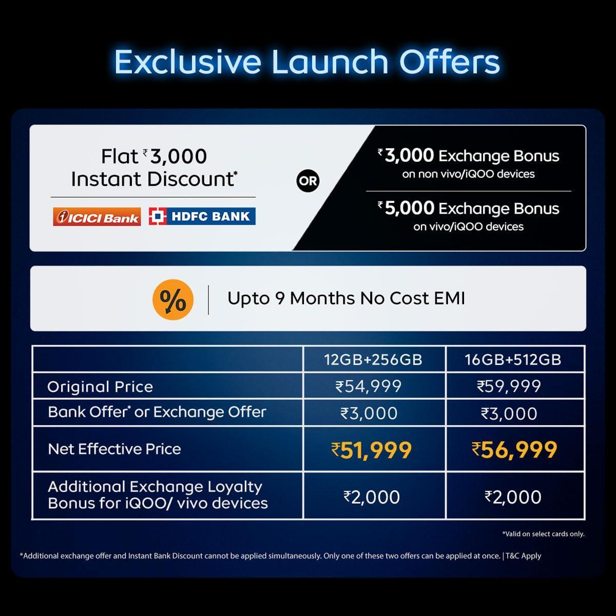 iQOO 13 5G (Legend, 12GB RAM, 256GB Storage)