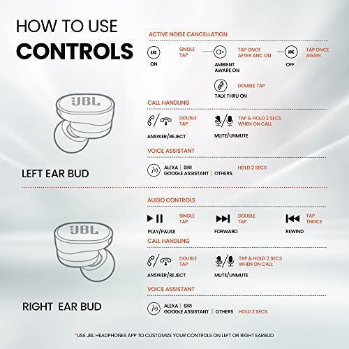 JBL Tune 130NC in Ear Wireless TWS Earbuds with Mic, ANC Earbuds(Upto 40Db), Customizable Bass with Headphones App, 40Hrs Playtime, Legendary Sound, 4 Mics for Clear Calls, Bluetooth 5.2 (Black)