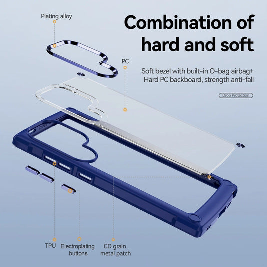 Bumper Shield Impact Resistant Case - Samsung