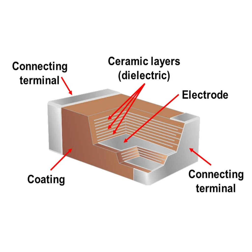 0805 SMD SMT MLCC Capacitor