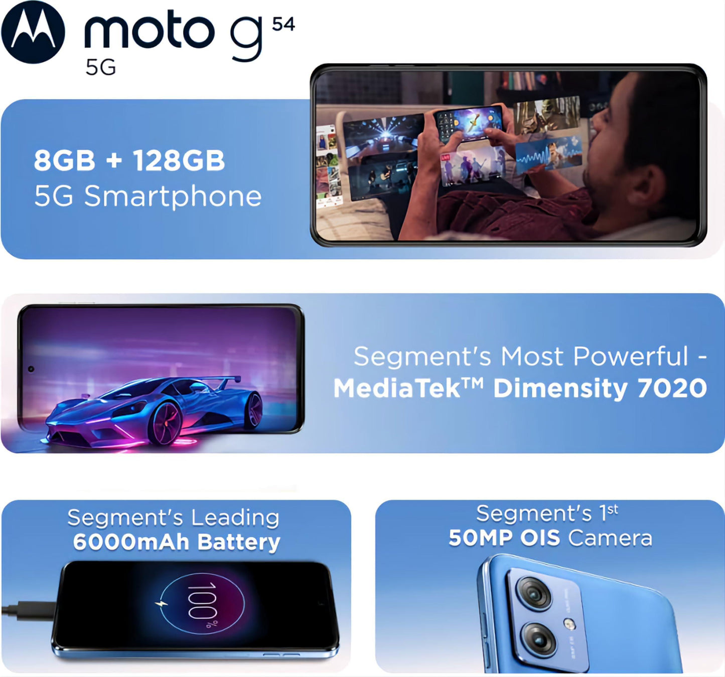 Motorola G54 5G (Pearl Blue Blue, 8GB RAM, 128GB Storage) | MediaTek Dimensity 7020 Processor | 6000mAh Battery with 30W Turbocharging | 50 MP OIS Camera with UltraPixel Technology | 6000 mAh Battery