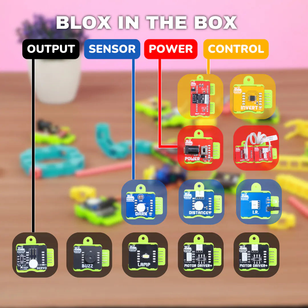 WitBlox DIY Robotics Kit with Wi-Fi for 101+ Projects
