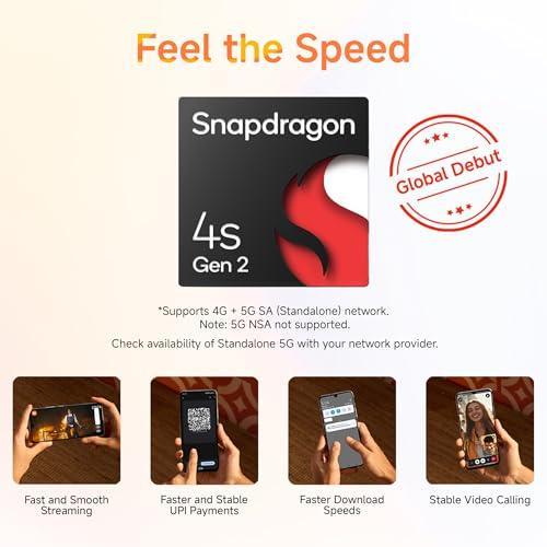Redmi A4 5G (Sparkle Purple, 4GB RAM, 128GB Storage) Refurbished