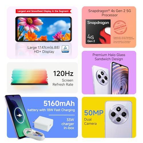 Redmi A4 5G (Sparkle Purple, 4GB RAM, 128GB Storage) Refurbished