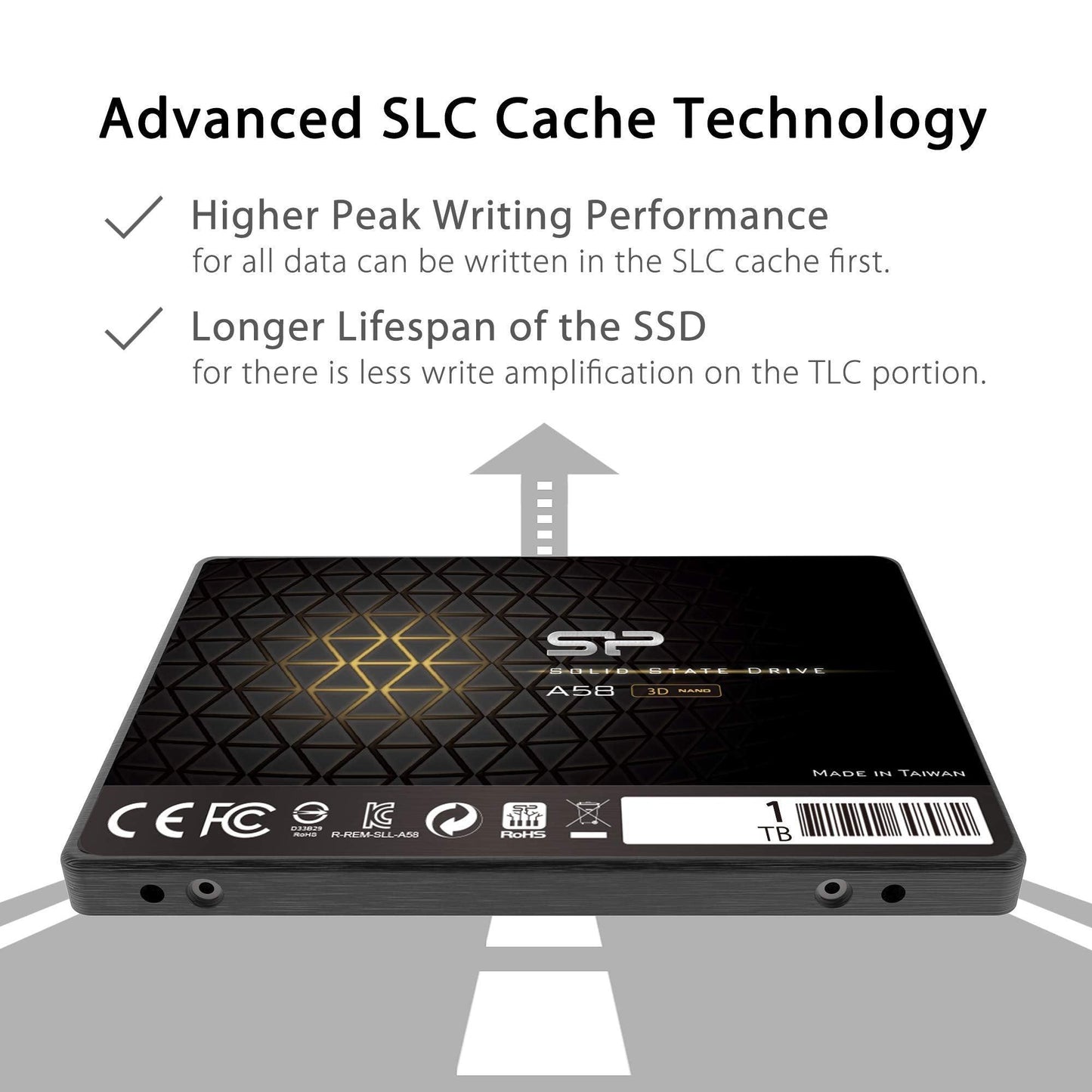 Silicon Power Ace A58 1TB 2.5 Inch SATA III SSD, 3D NAND with SLC Cache, Up to 500MB/s, Internal Solid State Drive for Desktop Laptop Computer