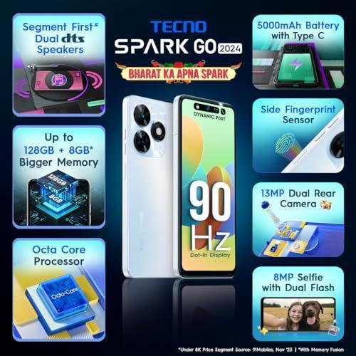 TECNO Spark GO 2024 (Mystery White,8GB* RAM, 128GB ROM) Refurbished