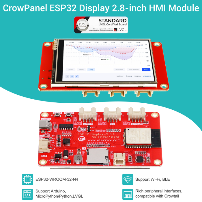 Elecrow ESP32 Display-2.8 Inch HMI with Touch Screen - High Resolution, WiFi, Bluetooth, LVGL Support With Acrylic Case