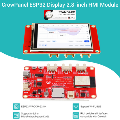 Elecrow ESP32 Display-2.8 Inch HMI with Touch Screen - High Resolution, WiFi, Bluetooth, LVGL Support With Acrylic Case