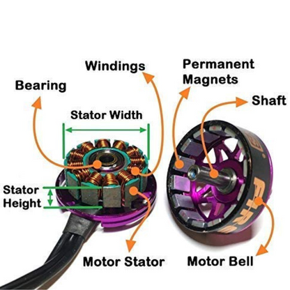 1800 KV BLDC Motor