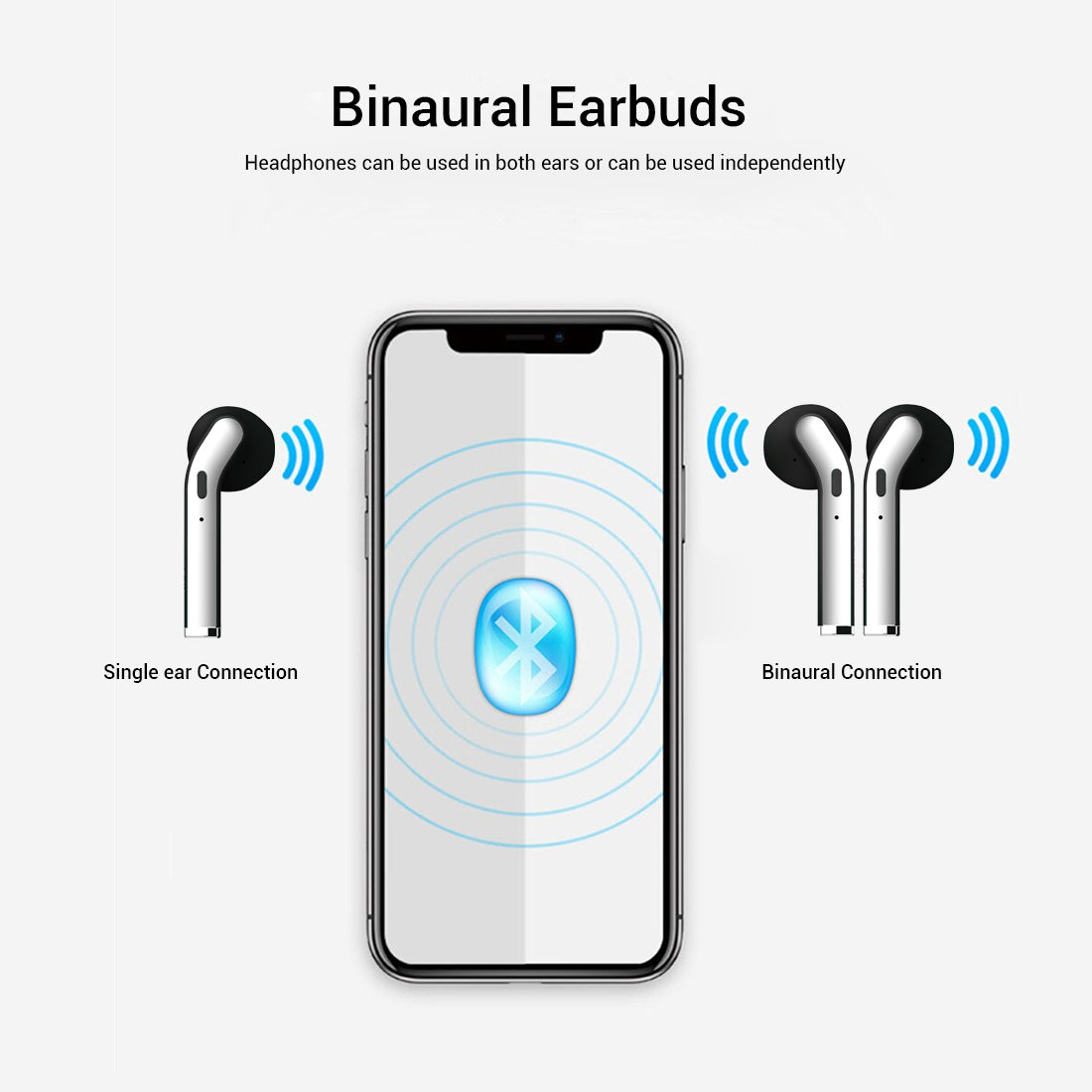 pTron Bassbuds Classic Hi-Fi True Wireless Stereo Earbuds, 12Hrs Playback with Case & Mic - (Black)